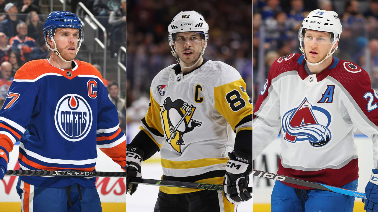 NHL 2025: Canadian Contenders Going Under the Radar